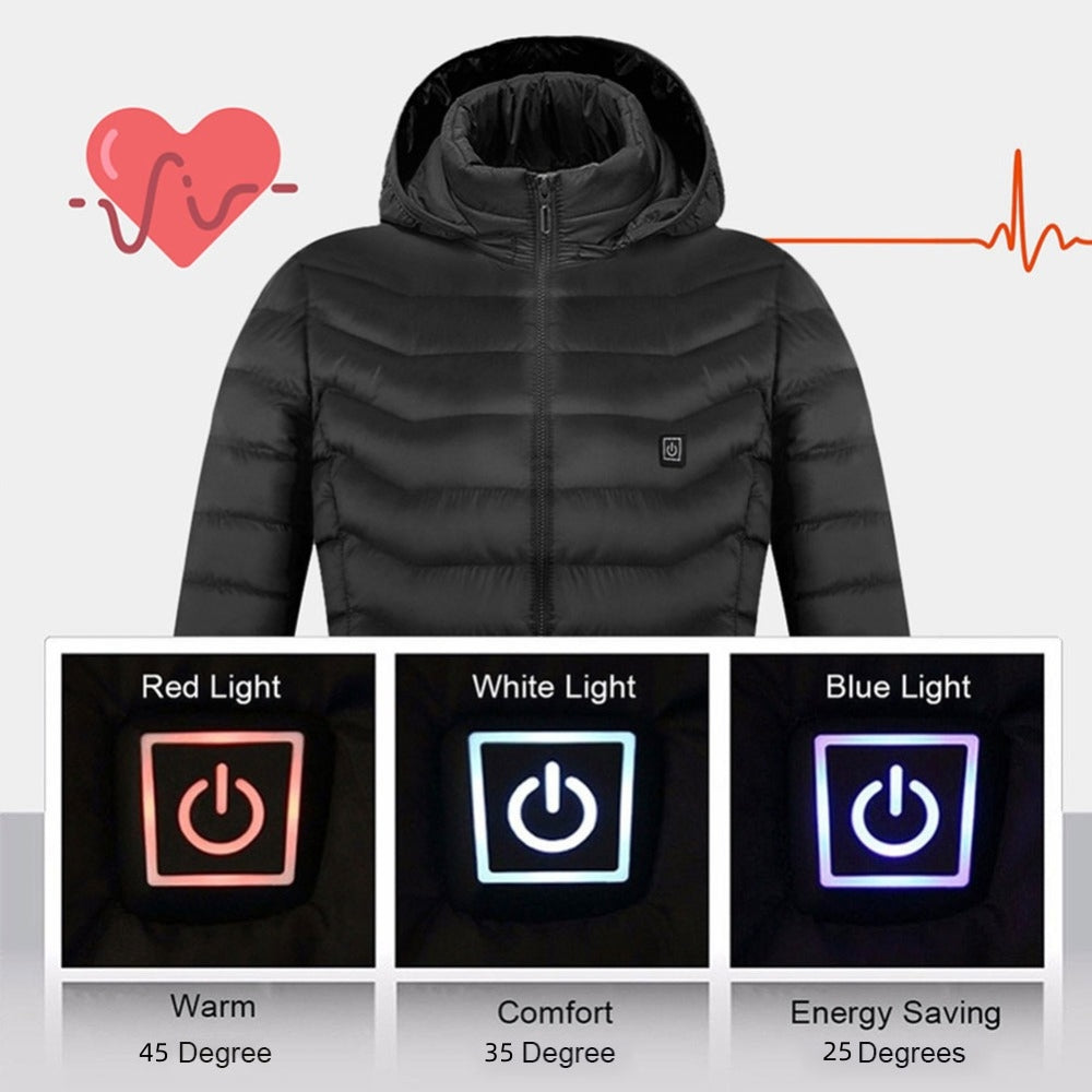 The Core-Heat USB Puffer | Masc Fit