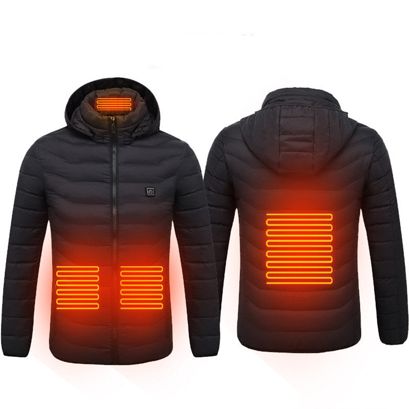 The Core-Heat USB Puffer | Masc Fit