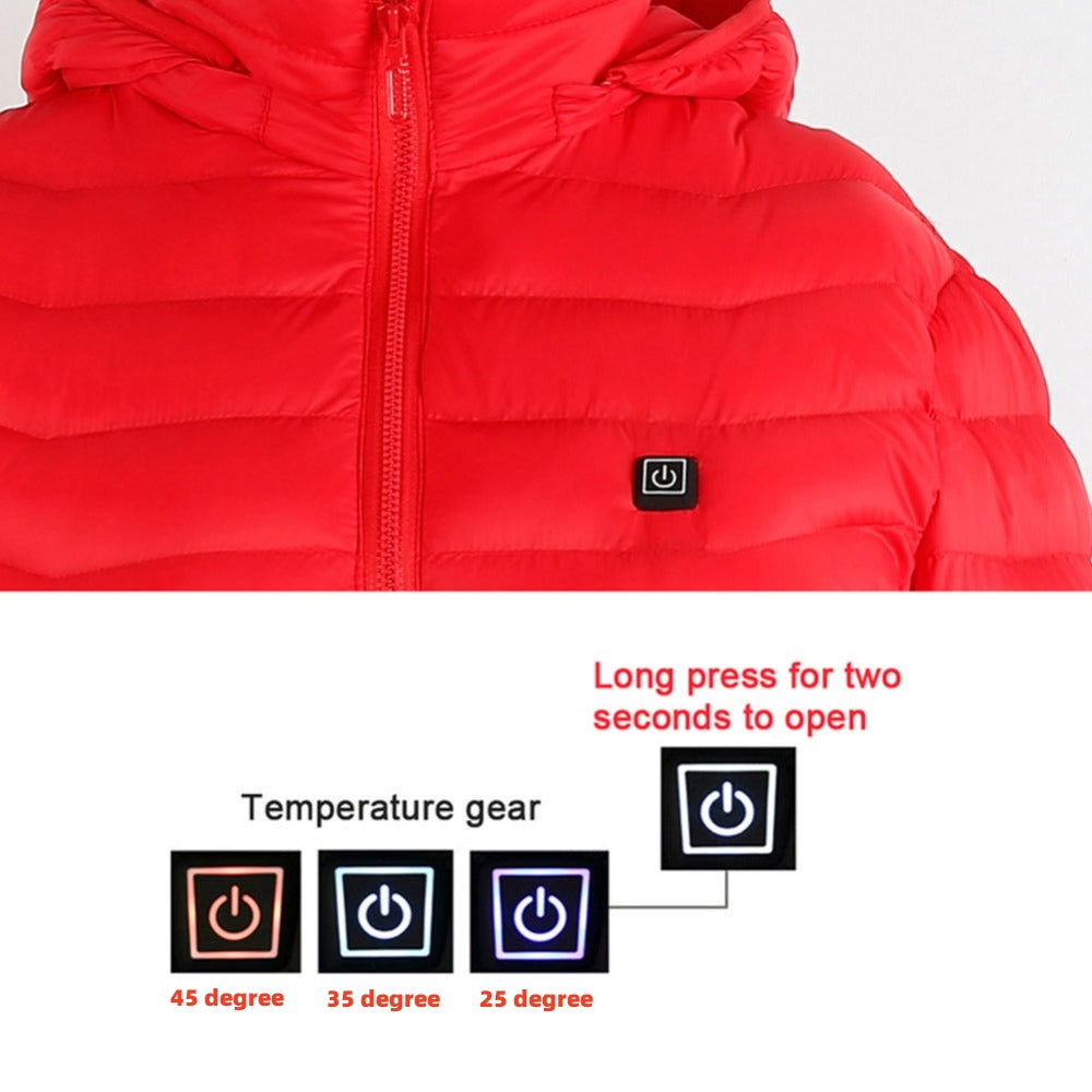 The Core-Heat USB Puffer | Masc Fit