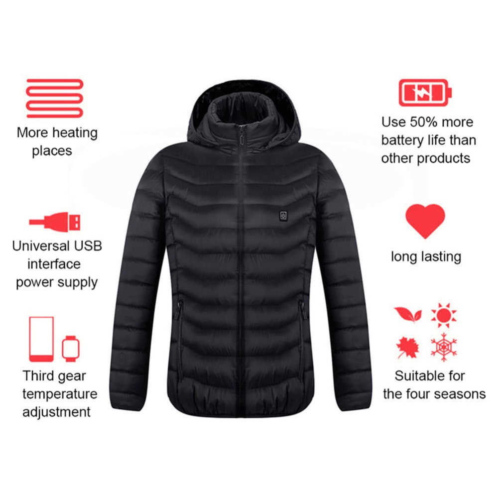 The Core-Heat USB Puffer | Masc Fit