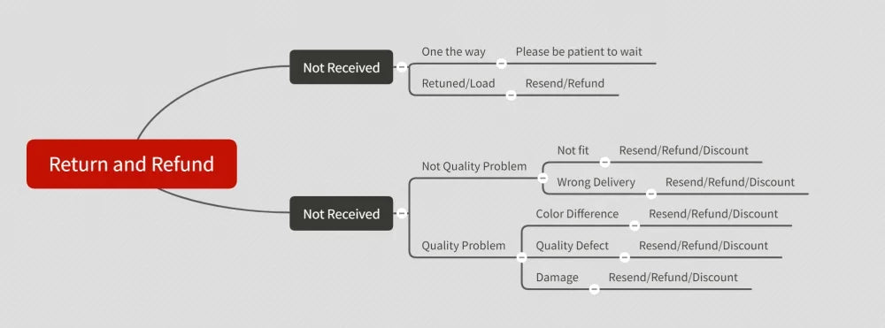 MAGA Mexicans Aren t Going Anywhere Mexico Mexican Pride unisex T Shirt