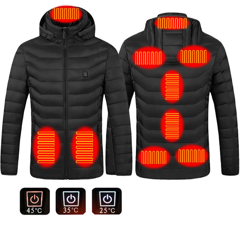 The Core-Heat USB Puffer | Masc Fit